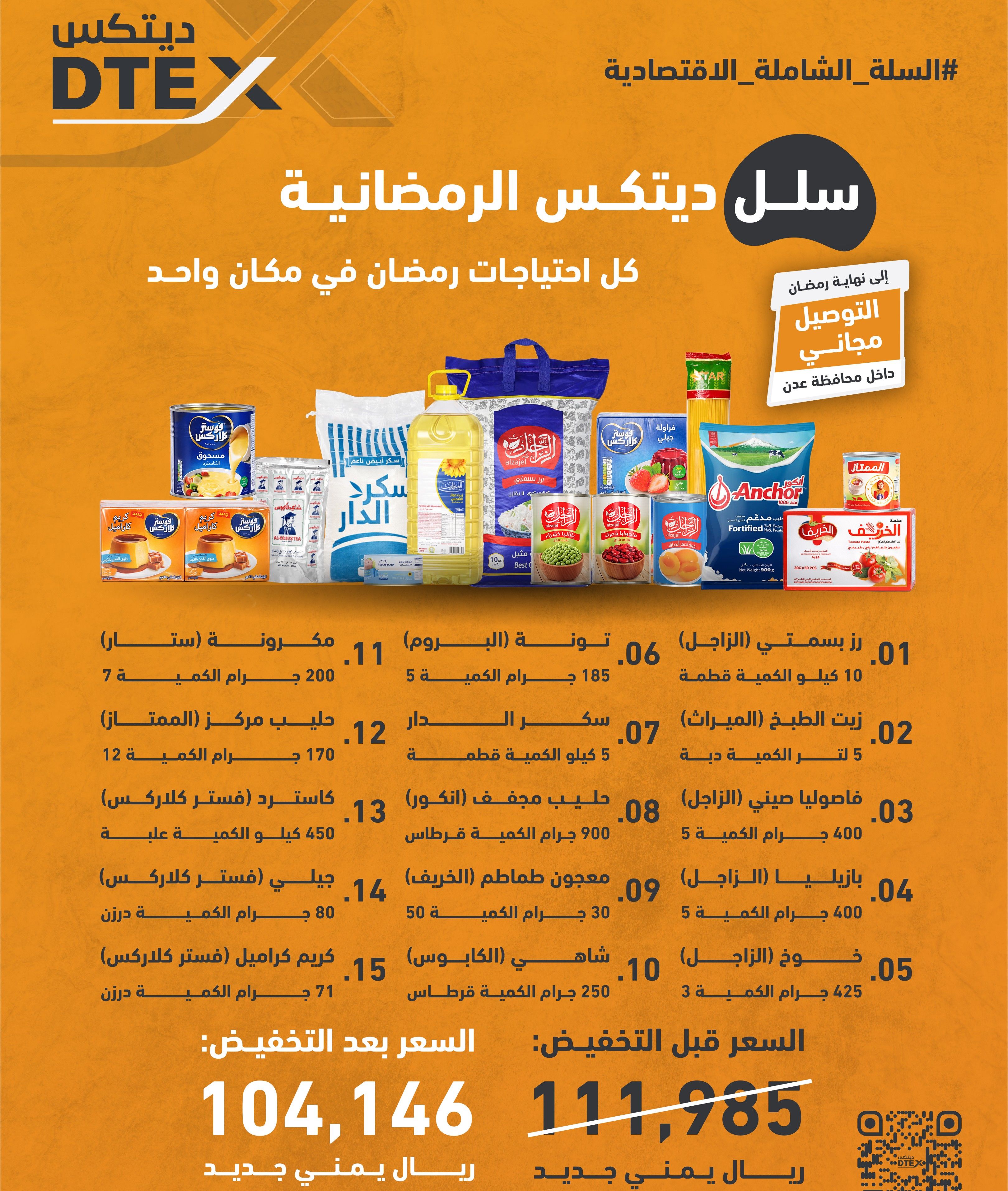 السلة الشاملة الاقتصادية