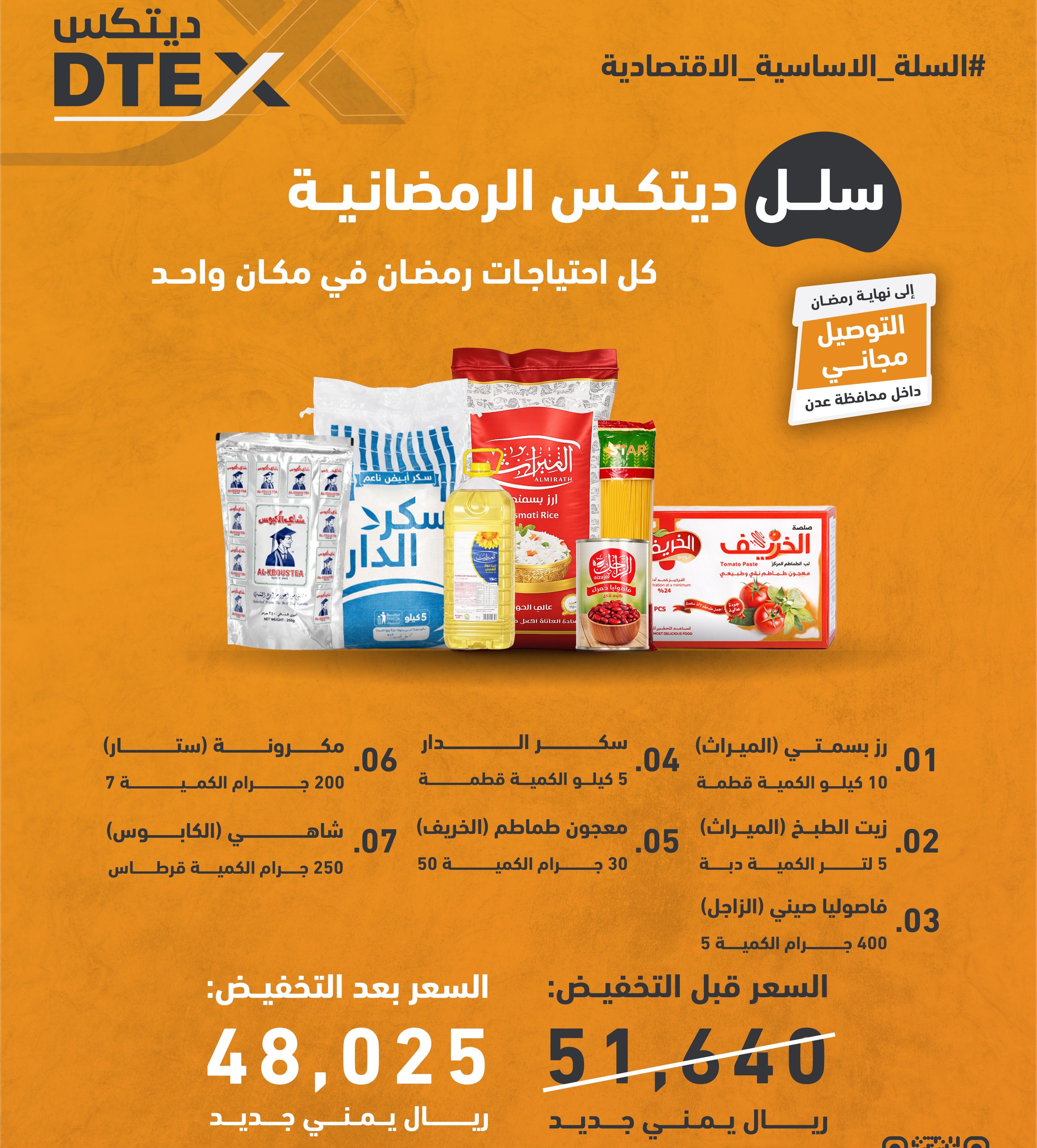 السلة الأساسية الاقتصادية